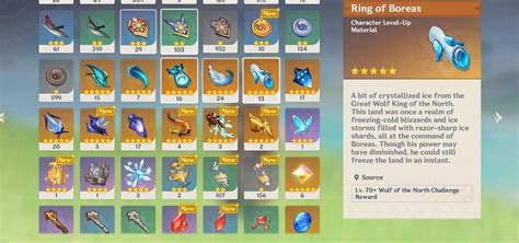 5 materials to farm for Klee before her banner arrives .